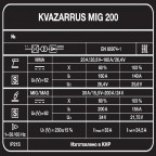KVAZARRUS MIG 200